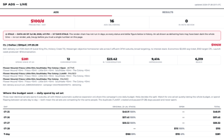 stpierre-ads-autopilot screenshot