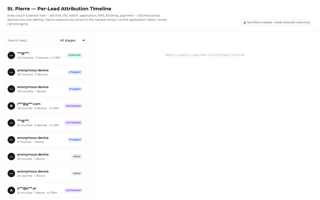 stpierre-attribution-timeline screenshot