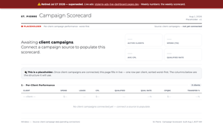 stpierre-campaign-scorecard-dashboard screenshot
