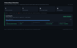 stpierre-onboarding-board screenshot