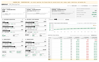 stpierre-profitfirst-pl screenshot